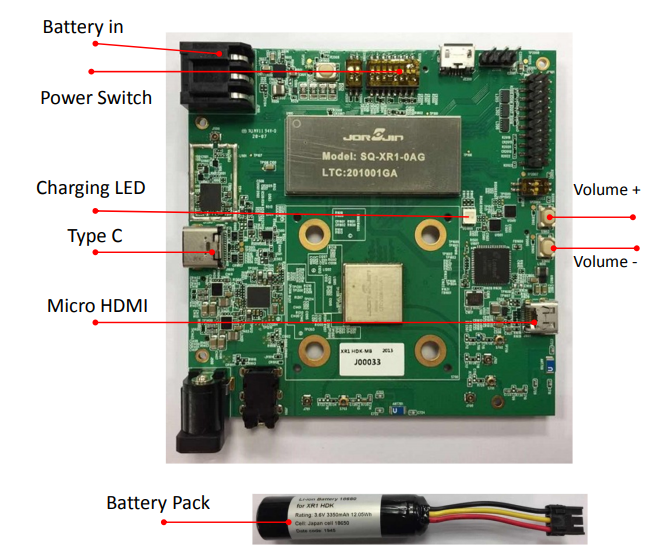 Jorjin XR1 HDK Hardware Development Kit